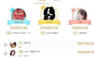 娱乐吃瓜酱收入